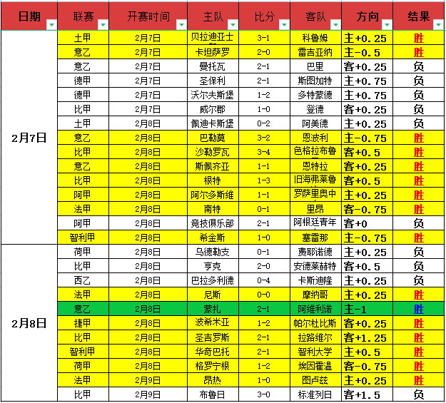利拉德,团队协作助,力不断进步,体彩竞彩网,体育彩票,竞彩网,足球彩票,篮球彩票,官方网站