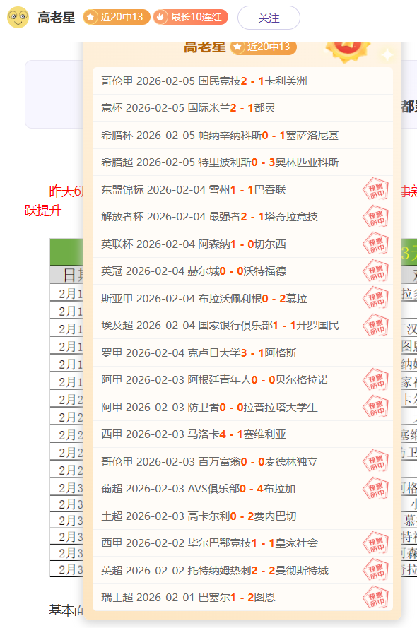 阿森纳客场,逆袭力克韦,斯咸,体彩竞彩网,体育彩票,竞彩网,足球彩票,篮球彩票,官方网站