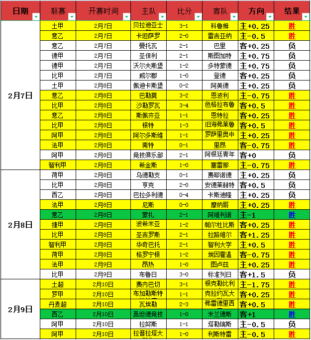 女子拳击世,锦赛精彩瞬,间回顾,体彩竞彩网,体育彩票,竞彩网,足球彩票,篮球彩票,官方网站