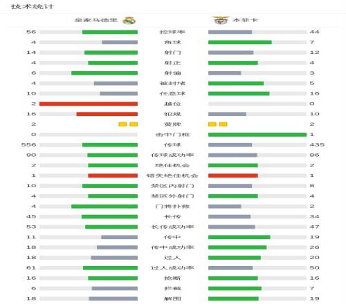 周日,常规赛分析,开拓者,体彩竞彩网,体育彩票,竞彩网,足球彩票,篮球彩票,官方网站