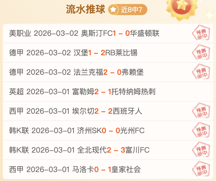 烏度卡末節,挑戰多選擇,球隊射擊榜,体彩竞彩网,体育彩票,竞彩网,足球彩票,篮球彩票,官方网站