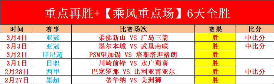 大乐透期号,专家推荐,质合分析前,体彩竞彩网,体育彩票,竞彩网,足球彩票,篮球彩票,官方网站