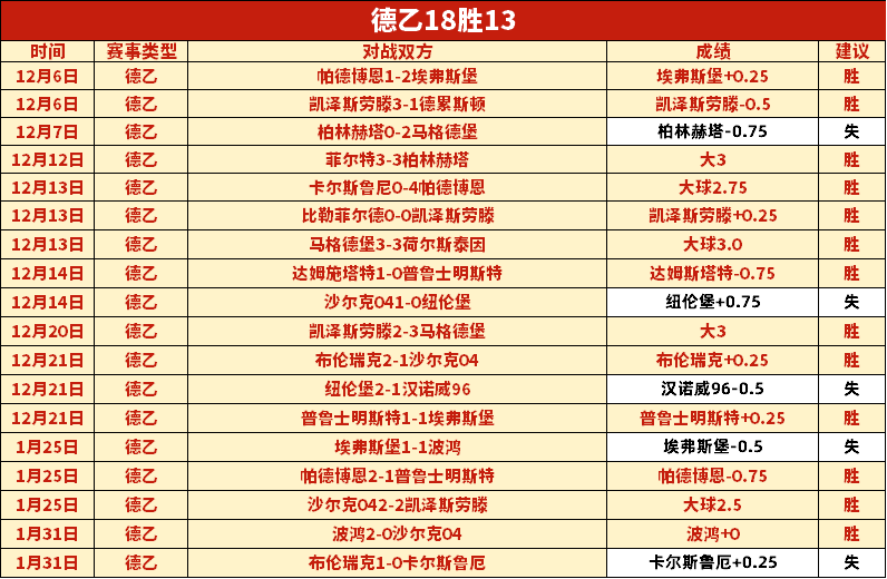 科尔强调首,发与替补阵,容尚未确定,体彩竞彩网,体育彩票,竞彩网,足球彩票,篮球彩票,官方网站