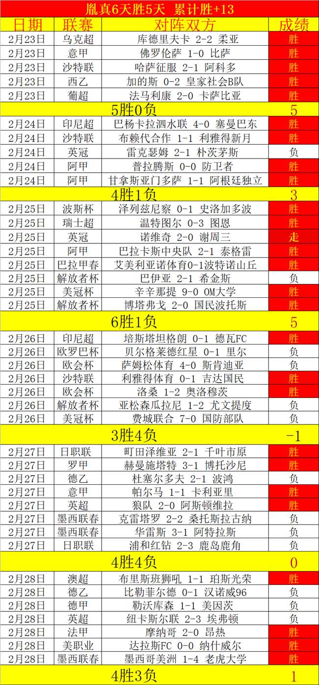 热刺排名问,题澳波受影,切尔西靠中,体彩竞彩网,体育彩票,竞彩网,足球彩票,篮球彩票,官方网站