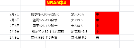 非雪经济新,纪元,携手万亿市,体彩竞彩网,体育彩票,竞彩网,足球彩票,篮球彩票,官方网站