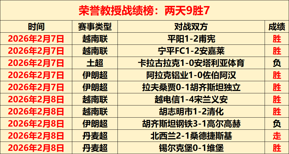 塞蒂恩教练,着重对新加,盟一队球员,体彩竞彩网,体育彩票,竞彩网,足球彩票,篮球彩票,官方网站