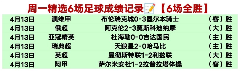 挑战宿命,拿达能否客,场逆袭,体彩竞彩网,体育彩票,竞彩网,足球彩票,篮球彩票,官方网站