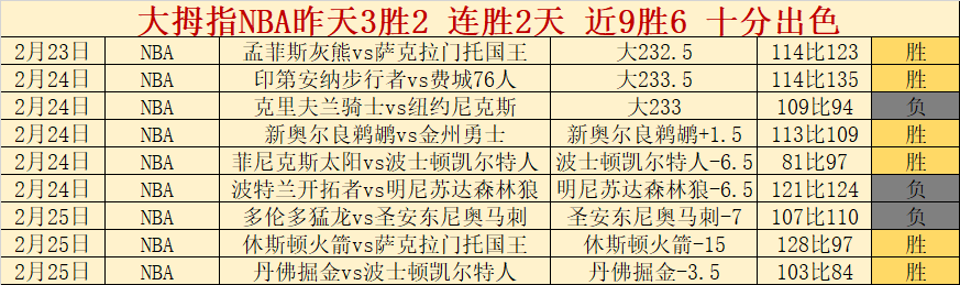 挑战宿命,拿达能否客,场逆袭,体彩竞彩网,体育彩票,竞彩网,足球彩票,篮球彩票,官方网站