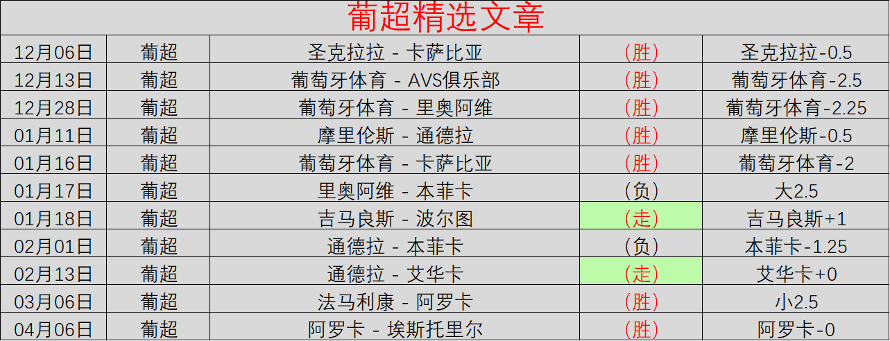 足彩竞彩网,资讯,体彩竞彩网,体彩竞彩网,体育彩票,竞彩网,足球彩票,篮球彩票,官方网站