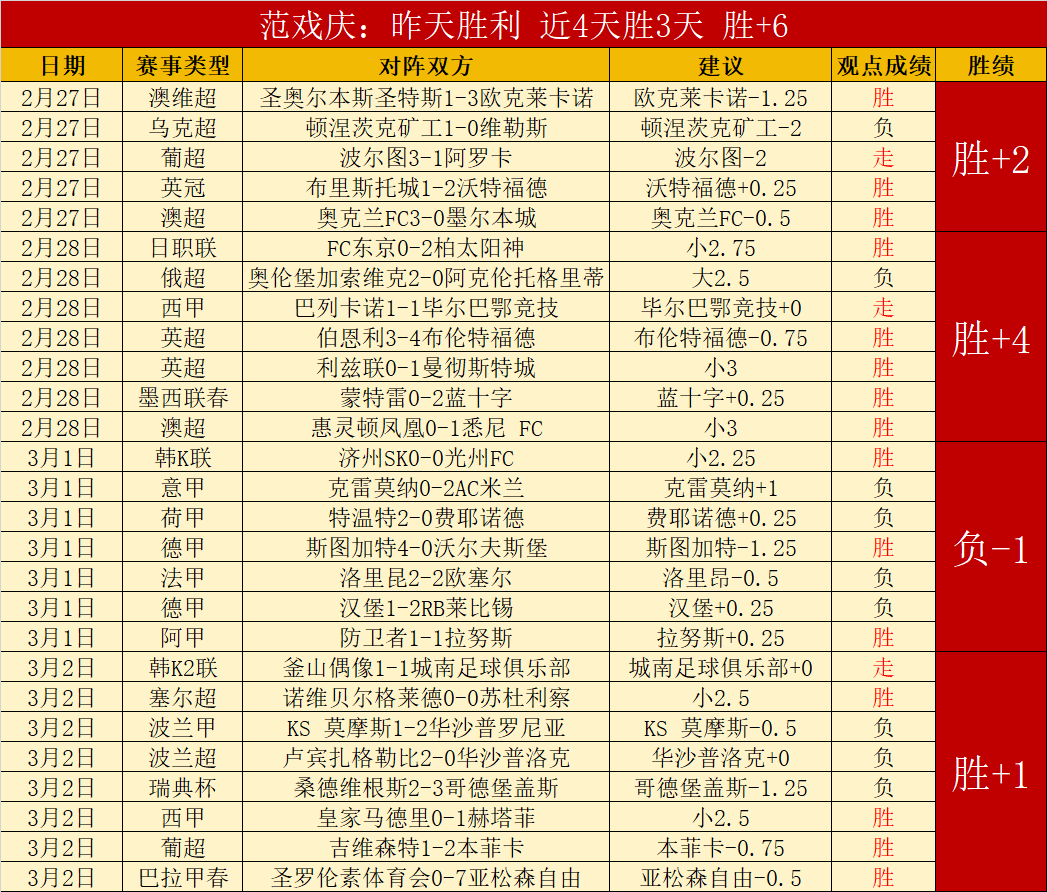 足彩竞彩网,资讯,体彩竞彩网,体彩竞彩网,体育彩票,竞彩网,足球彩票,篮球彩票,官方网站