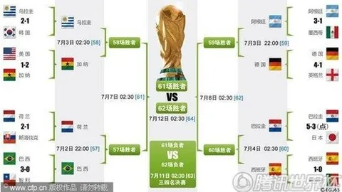 近10期大乐透专家质合分析推荐，前区十码墨西联不容错过