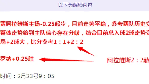 3月NBA20胜13负赛事分析：东西部榜首强队对决