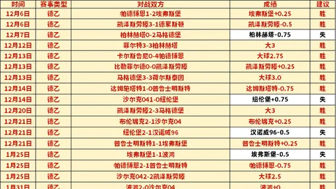 科尔强调首发与替补阵容尚未确定，需综合多因素考量