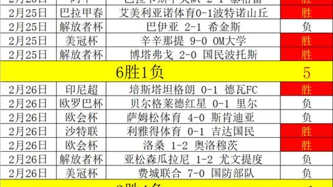 热刺排名问题澳波受影响；切尔西靠中场三将稳固后防