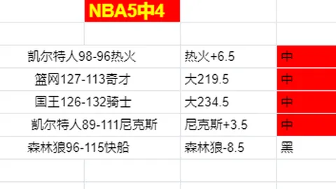 “非雪经济新纪元：携手万亿市场潮流，开启新篇章”